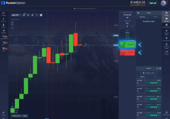 Eksplorasi Pocket Option Site untuk Opsi Trading yang Sukses