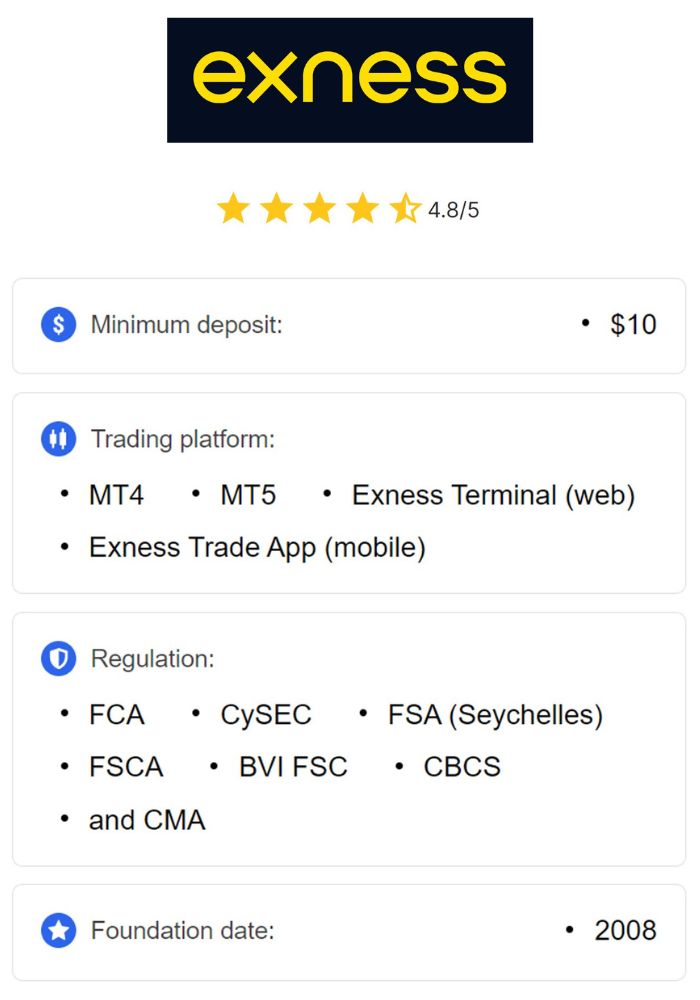 Exploring the Advantages of Exness Broker Exploring the Advantages of Exness Broker