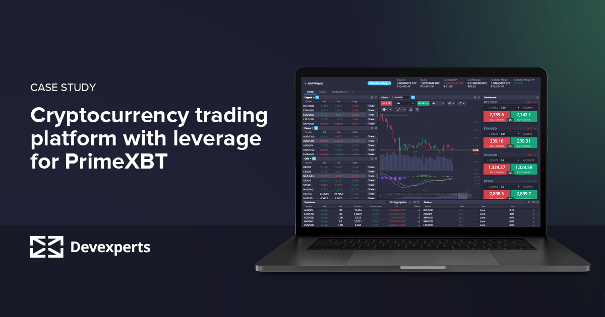 PrimeXBT Funding Kripto Dünyasında Yatırım Fırsatları