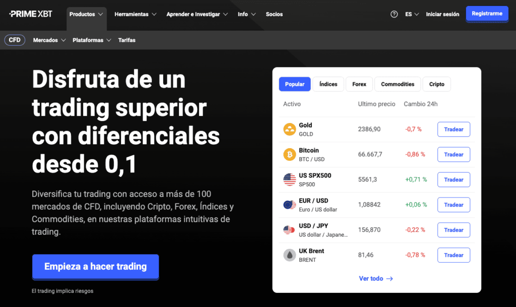 Todo lo que necesitas saber sobre PrimeXBT Promo Codes 6